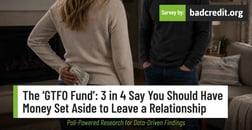 The ‘GTFO Fund’: 3 in 4 Say You Should Have Money Set Aside to Leave a Relationship