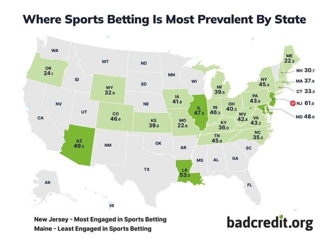 Where Sports Betting is Most Prevalent by State Where Sports Betting is Most Prevalent by State