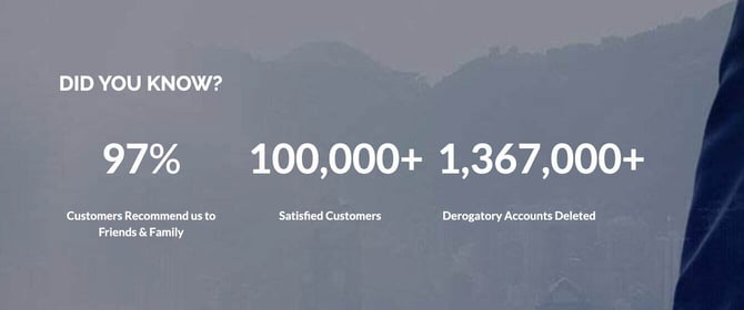 Screenshot of company facts from Credit Firm website