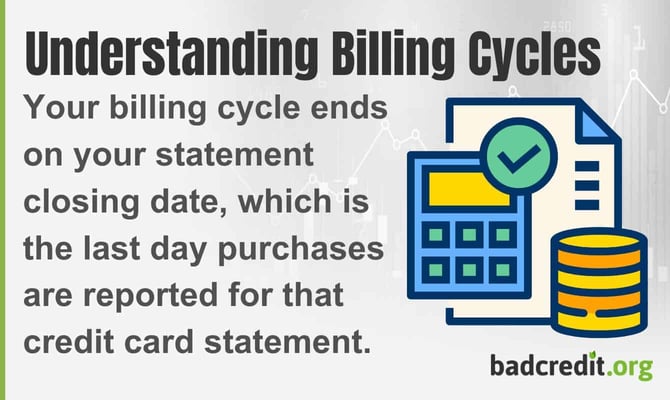 Understanding Billing Cycles
Your billing cycle ends on your statement closing date, which is the last day purchases are reported for that credit card statement. 