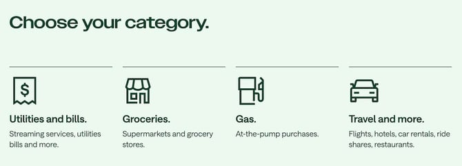 Screenshot of Chime Cash Back categories