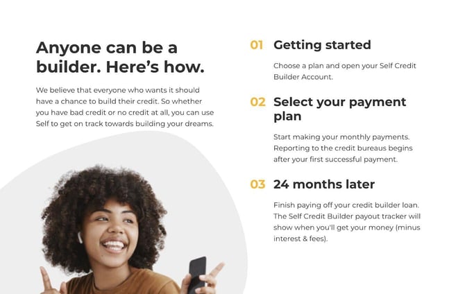 Screenshot of the Self Credit Builder Account and how it works