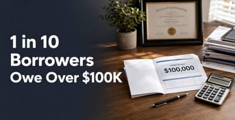 More Than 1 in 10 Federal Student Borrowers Owe $100K