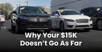 Today’s $15K Used Car Has 40,000 More Miles Than in 2019