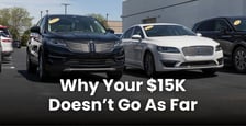 Today’s $15K Used Car Has 40,000 More Miles Than in 2019