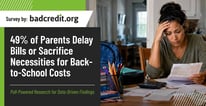 49% of Parents Delay Bills or Sacrifice Necessities for Back-to-School Costs