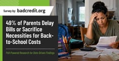 49% of Parents Delay Bills or Sacrifice Necessities for Back-to-School Costs