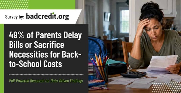 49% of Parents Delay Bills or Sacrifice Necessities for Back-to-School Costs