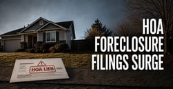 HOA Foreclosure Filings Surge Nearly 40% in Two Years