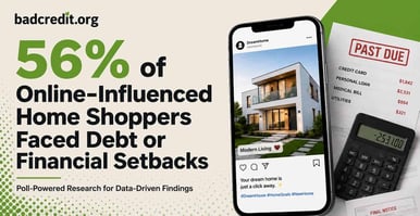 56% of Online-Influenced Home Shoppers Faced Debt or Financial Setbacks