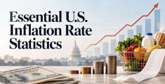 15 Essential U.S. Inflation Rate Statistics