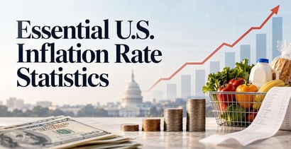 U S Inflation Rate Statistics