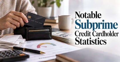 Subprime Credit Cardholder Statistics