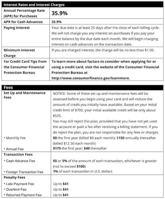 Screenshot of credit card disclosure box (also called the Schumer box) listing Annual percentage rates (APR)
Purchase APR 
Cash advance APR
How interest is calculated
Minimum interest charges
Processing or setup fees
Annual fees
Monthly fees
Transaction fees
Cash advance fees
Foreign transaction fees
Penalty fees
Late payment fee
Overlimit fee
Returned payment fee