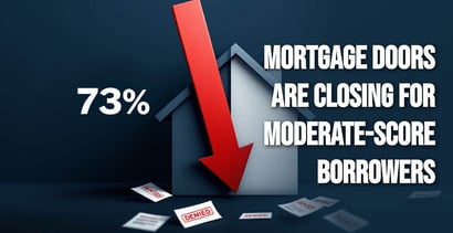Mortgage Loans To Moderate Score Borrowers Fell 73 Percent