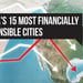 America’s 15 Most Financially Irresponsible Cities