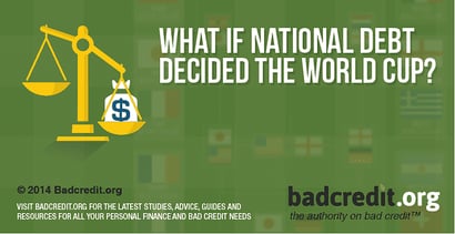 National Debt Determined World Cup