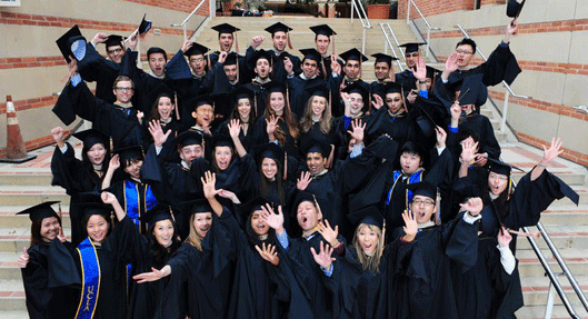 Business-Schools-Research-Citations--UCLA-Anderson-School-of-Management Business-Schools-Research-Citations--UCLA-Anderson-School-of-Management