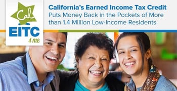 California’s Earned Income Tax Credit Puts Money Back in the Pockets of More than 1.4 Million Low-Income Residents California’s Earned Income Tax Credit Puts Money Back in the Pockets of More than 1.4 Million Low-Income Residents