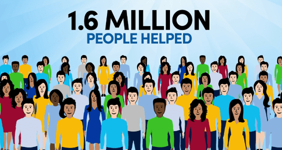 Cartoon depicting 1.6 million people helped by TCA Cartoon depicting 1.6 million people helped by TCA