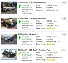 A screenshot of a CarGurus search result with price analysis