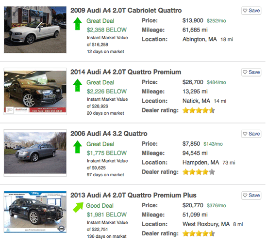 A screenshot of a CarGurus search result with price analysis A screenshot of a CarGurus search result with price analysis