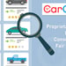 CarGurus’ Proprietary Shopping Engine Helps Consumers Find a Fair Deal on their Next Vehicle