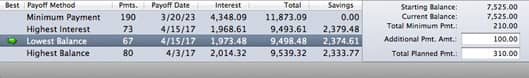 Debt Quencher Payoff Methods