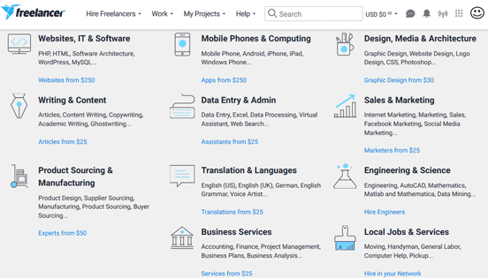 Screenshot of Freelancer.com Categories Screenshot of Freelancer.com Categories