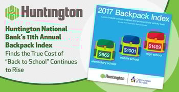 Huntington National Bank’s 11th Annual Backpack Index Finds the True Cost of “Back to School” Continues to Rise Huntington National Bank’s 11th Annual Backpack Index Finds the True Cost of “Back to School” Continues to Rise