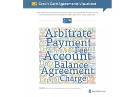 Lexington Law Credit Card Agreements Image