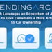 LendingArch Leverages an Ecosystem of Auto Dealers and Lenders to Give Canadians a More Affordable Path to Car Ownership