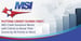 Putting Credit Scores First: MSI Credit Solutions Works with Clients to Boost Their Scores by 50 Points or More