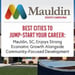 Best Cities to Jump-Start Your Career: Mauldin, SC, Enjoys Strong Economic Growth Alongside Community-Focused Development