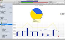 Moneydance Graphs