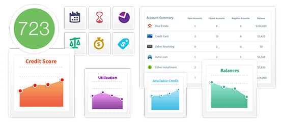Screenshot of Quizzle credit dashboard Screenshot of Quizzle credit dashboard