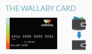 Wallaby Card