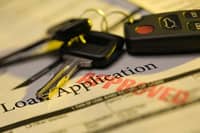Auto loans Auto loans