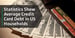 2017 Statistics Show Average Credit Card Debt Rising in American Households