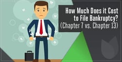 How Much Does it Cost to File Bankruptcy?