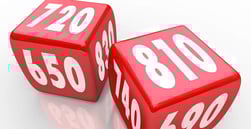 How Credit Scores are Calculated