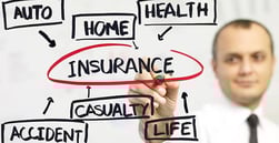 How Your Credit Score Can Affect Your Insurance Rates