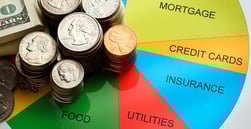 6 Steps to Easy Budgeting