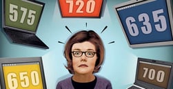 How Important is Your Credit Score?