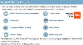 Screenshot of NeedyMeds Brand Name Medications Database