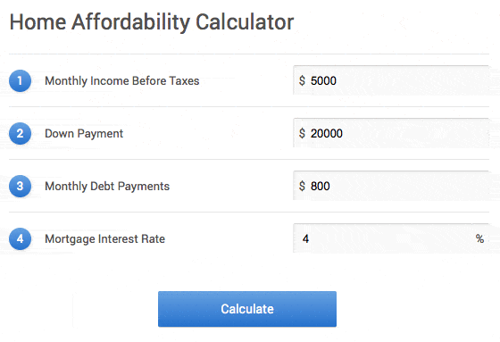Credit Karma's Home Affordability Calculator