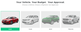 Screenshot from the Car Loans Canada Application Process