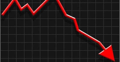 5 Common Reasons Your Credit Score Tanked 5 Common Reasons Your Credit Score Tanked