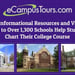 eCampusTours — Free Informational Resources and Virtual Visits to Over 1,300 Schools Help Students Chart Their College Course