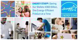 ENERGY STAR®: Saving Our Wallets $360 Billion, One Energy-Efficient Product at a Time